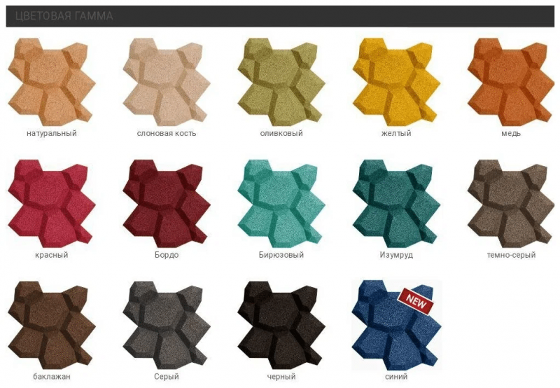 Стеновые 3D блоки из пробки Соты